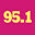 Kis 95.1 FM