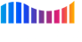 Lokura FM Grupera Colima 104.5 FM