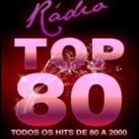 Radio Top 80 Macau 強電台 – 89.9 FM